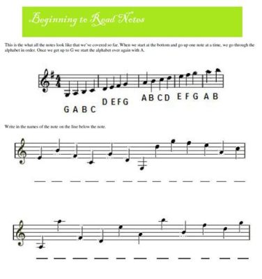 How to Read Cello Sheet Music: A Guide for Beginners with Insightful Tips