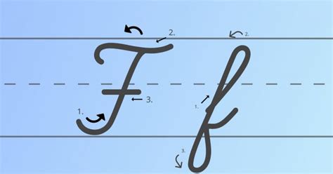 what does a cursive capital F look like? Here's a discussion on the unique strokes and variations of cursive capital F across different styles and scripts.