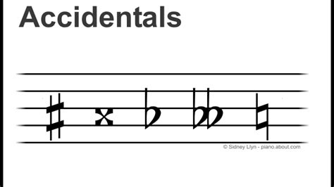 What is a accidental in music, and how does it dance with the unpredictable rhythms of creativity?