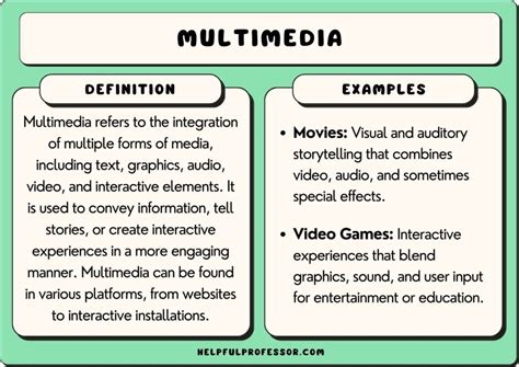 What’s a Video Essay: The Evolution of a Multimedia Form